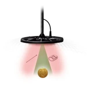 equinox 700